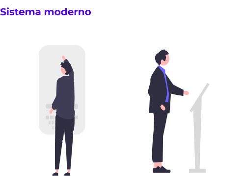 MODERNO